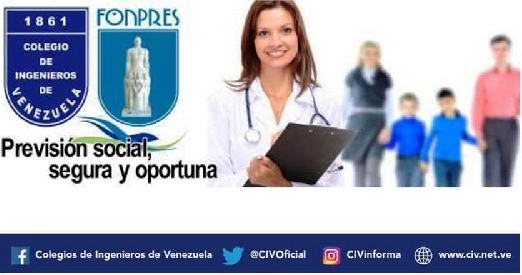 Servicios MÃ©dicos del Plan de Salud
FONPRES-CIV 2019